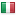 drnpet.com server is located in Italy